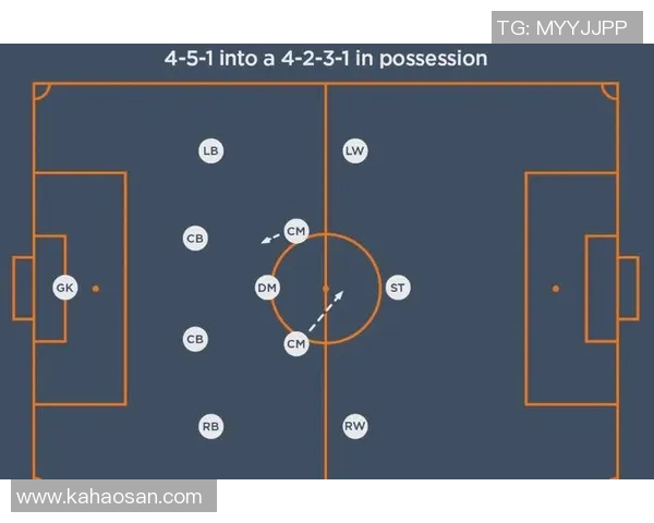 北京足球队球员个人能力分析与战术配合的深度探讨