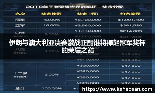 伊朗与澳大利亚决赛激战正酣谁将捧起冠军奖杯的荣耀之巅