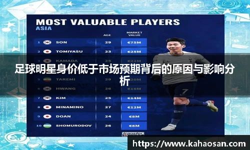足球明星身价低于市场预期背后的原因与影响分析